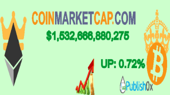 Coinmarketcap 24/02/2021