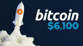 Bitcoin (BTC) Price Looks Powerful Enough for $6,100 Right Now
