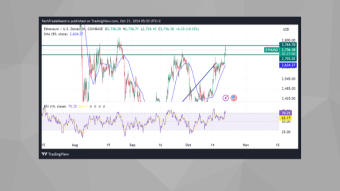 ETH/USD: Ethereum Surpasses Key Levels, Growth Confirmed!
