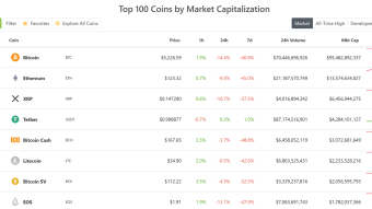 Cryptocurrency dump #realtalk