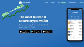 Trust Wallet Token (TWT) is Pumping Hard - Here is why