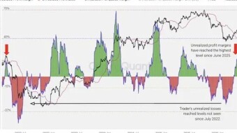 CryptoQuant experts have identified the conditions for a deep Bitcoin correction - News