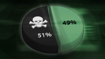 😱 Is ETC under a 51% attack again !?