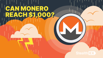 XMR Price Prediction: Can Monero Reach $1000?