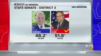 The 2021 Elections' Warning Signs to the Democrats, New Jersey Edition