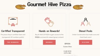 Bought a "slice" of Hive $PIZZA