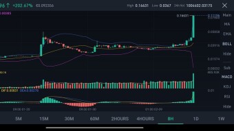 The Accidental Pump?