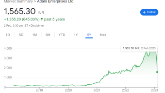 Why We should not Copy Trades of Others