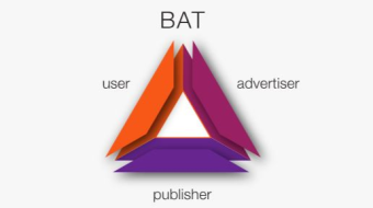 It's a privilege that we get BAT for free.