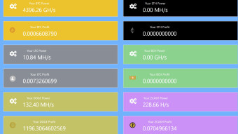 The Cloud Mining Diary #5