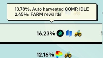 My experience with harvest finance.