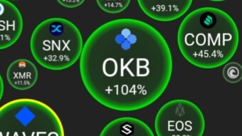 The Future of OKB❓❓