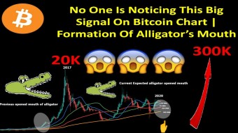 No One Is Noticing This Big Signal On Bitcoin Chart | Formation Of Alligator’s Mouth