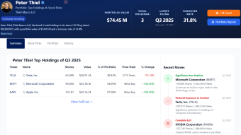The Contrarian’s Playbook: Peter Thiel’s Exit from the Energy Trade