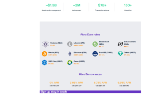 🔥 Abra with over 2M active users 👉 Buy, trade, borrow, and earn interest on crypto.