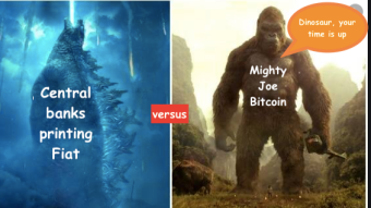 Yes, Virginia, the federal banks are manipulating the price of bitcoin... war is declared, and battle lines are drawn!  Elon & Mikey vs. Yellen & LaGuarde!!  power plays PART ONE OF TWO
