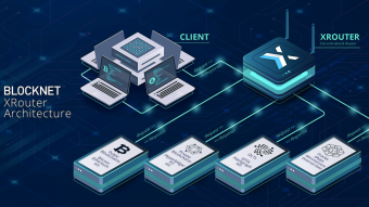 A Decentralized “Internet of Blockchains:” Blocknet Protocol