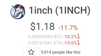 Trader Misses Out On 1.800.000$ Airdrop Of 1Inch Tokens
