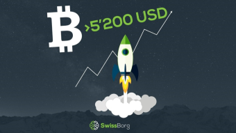 Shall we split half a million dollars? SWISSBORG [CHSB]