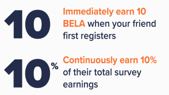 Belacam's 10-10 Referral Program