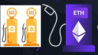 How Ethereum Gas Works and How to Set It Up (Gwei)