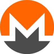 Monero (XMR)Looking Technically Good