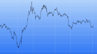 The Altcoin Chart You Can’t Afford to Ignore