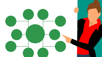 Bitcoin, Blockchain, Cryptocurrency… What Are You Talking About?