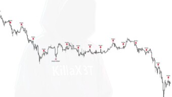 Monday — The Most Underrated Day for Understanding the Market