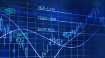 Discover The Moving Averages In Trading