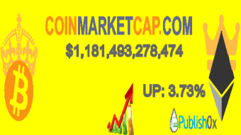 Coinmarketcap 05/02/2021