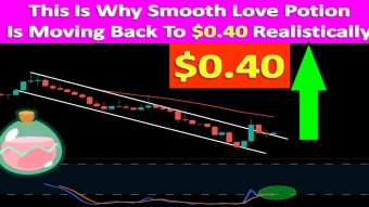 This Is Why Smooth Love Potion Is Moving Back To $0.40 Realistically | SLP Price Prediction 2022