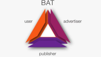 BAT Is In A Bullish Run; Will It Make The $1 Per Bat