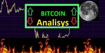 Technical Analisys Bitcoin - Wyckoff  Method