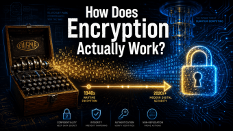How Does Encryption Actually Work?