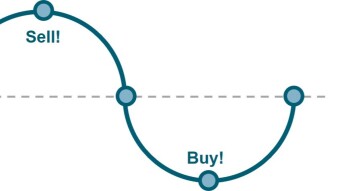 Buy the dips, think long term.