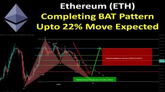 Ethereum (ETH) | Completing BAT Pattern  Upto 22% Move Expected