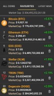Bull Run?