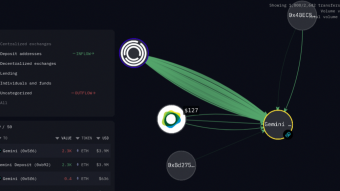 Arkham Intelligence: A new blockchain analyzer (Free at the time)