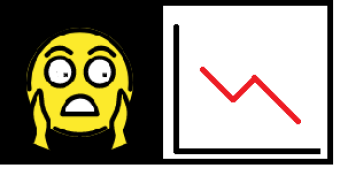 What's next? Two options for markets on Monday