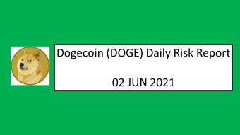 02 JUN 2021 (WED)- Dogecoin (DOGE) Daily Risk Report