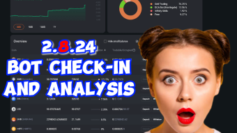Daily Analysis 2.8.24 with The Crypto Underground