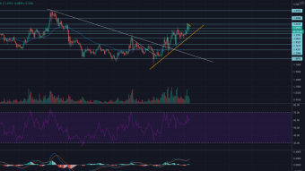 My Under The Radar Crypto Pick