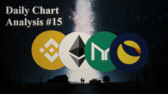 ETH, BNB, LUNA and Maker | Chart Analysis | It's going To Break or Not? | 22 FEB