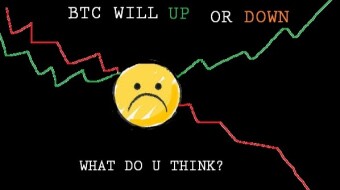 I think BTC is currently bearish for a long time