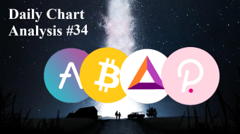 BTC, BAT, Aave and DOT | Chart Analysis | Another Rejection? | 19 MAR