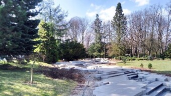 Beautiful, sunny Wednesday - My Actifit Report Card: March 18, 2026