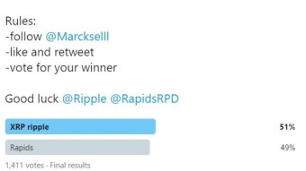 Results of the Champions League of the Altcoins 2020