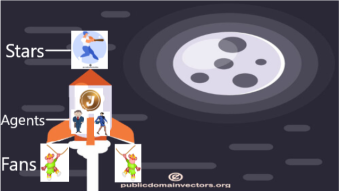 Jetcoin Where Fans Are Also Rewarded