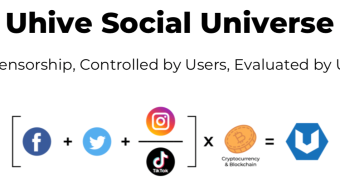 UHIVE: A New Era of Social Networking-Beta App Available
